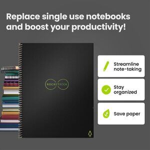 New Rocketbook Executive Core lines resusable notebook